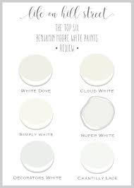 It's the one room where you really need to be careful. 48 Decorators White Benjamin Moore Lawand Biodigest