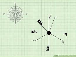 How To Read Wind Barbs 7 Steps With Pictures Wikihow