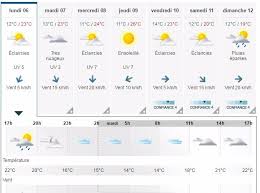 Livescore du jeudi 09 juin 2016. Meteo Le Temps De Cette Semaine Dans Le Pays De Dinan Le Petit Bleu