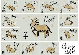 | view 351 chinese zodiac illustration, images and graphics from +50,000 possibilities. Chinese Zodiac Animals Free Vector Art 721 Free Downloads