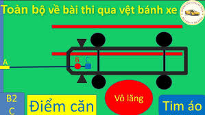 Toàn bộ quy định và cách thực hiện bài thi qua vệt bánh xe ( qua hàng đinh  ) - Thầy Tâm