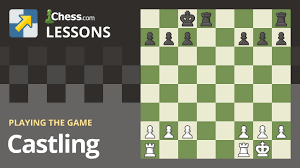 Death chase is an intense car racing game in which you must compete against other drivers in a race to the death. Castling How To Play Chess Youtube