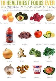 Healthy Foods Higher Tone Healthy Healthy Eating Nutrition