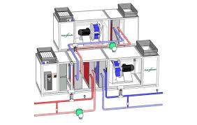 Air handlers or air handling units. Air Handling Unit 3d Turbosquid 1274984