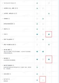 子账号注册及授权-积加ERP官网_跨境电商全渠道ERP电商中台BI业财 ...