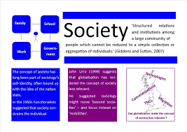 A certain date might have significance because it's your birthday or the anniversary of princess di's wedding. What Is Society And Should Sociologists Study It Revisesociology