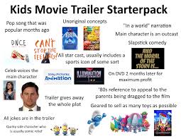 Trailer for a new 'greymane' guild. Kids Movie Trailer Starterpack Starterpacks