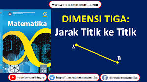 Maybe you would like to learn more about one of these? Materi Dimensi Tiga Jarak Titik Ke Titik Soal Latihan Catatan Matematika