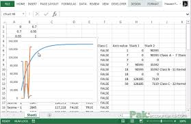 Abc Inventory Analysis Using Excel Charts Pakaccountants Com