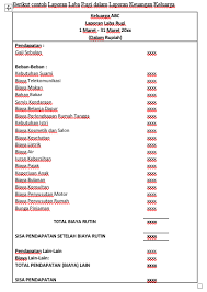 Apa yang perlu dipersiapkan dengan hadirnya anak? Contoh Laporan Keuangan Rumah Tangga Sederhana Kumpulan Contoh Laporan