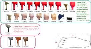 Shoe Foot Length Online Charts Collection