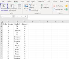How To Create A Contingency Table In Excel Statology
