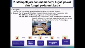 Presentasi laporan aktualisasi latsar cpns formasi guru ipa ahli pertama. Laporan Aktualisasi Cpns Kemenhub Tahun 2019 Youtube