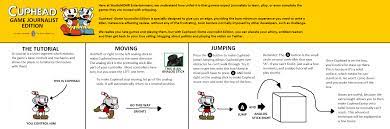 Cuphead Game Journalist Edition Games Cuphead Game Gaming Memes