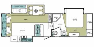 In this video you'll get a look at all seven. 2008 Cardinal By Forest River Limited Edition Fifth Wheel Series M 30qsb Specs And Standard Equipment Nadaguides