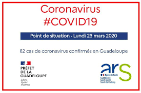 59club, the industry leading customer service analysts and training provider, operates within the uk, europe, usa, asia, middle east & africa. Coronavirus 62 Cases Confirmed In Guadeloupe Faxinfo