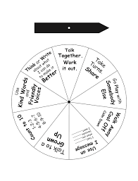 5 Steps To Help Kids Resolve Conflicts Sunshine Parenting Problem Solving Activities Friendship Skills Conflict Resolution Skills