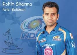 Rohit Sharma Ipl Player Wallpapers Rohit Sharma Hd Wallpapers Download Work Motivational Quotes Motivational Quotes Work Quotes Find and download hack wallpaper on hipwallpaper. rohit sharma hd wallpapers download