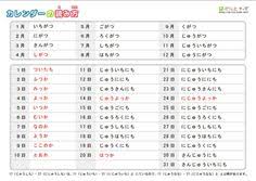 Pin On Learning Languages