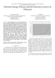 Mode of regulation and types of conformity assessment regimes vi. Pdf National Energy Policies And The Electricity Sector In Malaysia