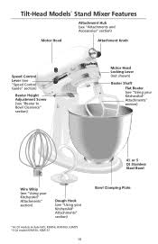 From installation instructions to kitchenaid® service manuals and energy guides, we'll help you find everything you need to get your appliances set up and running smoothly. Kitchenaid K5sswh Heavy Duty Series Stand Mixer Support And Manuals