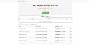 There are four different account levels based on verification provided by clients. How To Buy Bitcoin With Paypal Localbitcoins Is An Online Marketplace By Patricia M Perry Medium