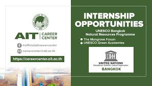 Career with us be a part of the winning team with. Ait Career Center 58 Moo 9 Paholyothin Highway Klong Nueng 2021
