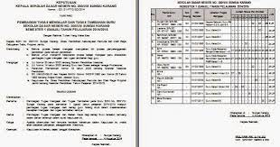 Sk (surat keputusan) pembagian tugas mengajar guru sekolah dasar adalah surat keputusan kepala sekolah untuk mengatur tugas mengajar guru. Contoh Sk Pembagian Tugas Mengajar Bagi Guru Format Terbaru Salam Edukasi
