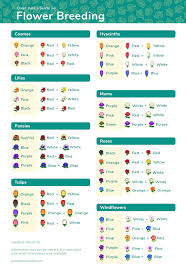 Flowers in animal crossing new horizons come in a variety of different breeds that have different looks, and each of those breeds also have a range of initial how to get and plant flowers in animal crossing: Quiet Vale Flower Breeding Guide V1 1 There S Definitely