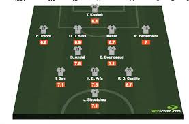 Julien stéphan (born 18 september 1980) is a french professional football manager and former player who played as a midfielder. Ligue 1 2018 19 Tactical Analysis Rennes Julien Stephan