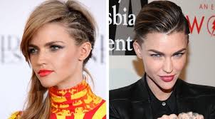 Image result for frisuren kurze haare berühmtheit