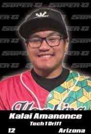 SDC2024 WORLDS RESULTS