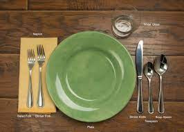 We did not find results for: How To Set An Informal Table Synergy