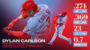 Stats (po,a,g,etc) for c,p,1b,2b,3b,ss,of positions is taken from the official reported totals and may have been corrected at various times since their publication. Erek Bolton Erekbolton Twitter