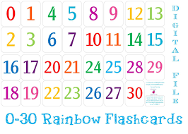 One Two Three Four Five Six Seven Eight Nine 10 11 12 13 14 15 16 17 18 19 20 Printable Number Cards 1 30 Free Printable Numbers Printable Calendar Numbers Printable Numbers