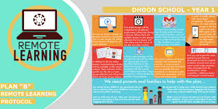 You can help by adding to it. Year 1 Remote Learning Pack For Lockdown 2021