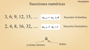 Sucesiones numéricas - Educapedia