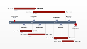 To be more precise, these games are as follows: Free Timeline Templates For Professionals