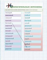 тексты для проверки техники чтения 1 класс по фгос Antonimy Prilagatelnyh Language Russian Grade Level Elementary School Subject Russkij Main Content Antonimy Othe Worksheets Learning Languages Interactive