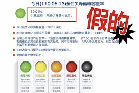 ▶田馥甄暖心金曲《小幸運》改編【缺電英】 曾經你說 過核四不行要歸零 現在卻打臉自己 核一核二要重啟 ▶感謝 唯有音樂 only music 音樂製作. Lbrntr5cz9iibm