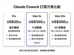 Claude Cowork 是什麼？Anthropic AI 桌面助手功能、價格及應用教學