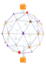 Download transparent bitcoin png for free on pngkey.com. Download Blockchain Bitcoin Cryptocurrency Gmbh Ethereum Dowmap Hq Png Image Freepngimg