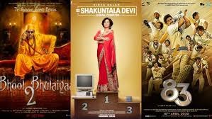 Here is the list of best coffee makers in india with price. How Bollywood Is Coping With Coronavirus Pandemic 83 Bhool Bhulaiyaa 2 Makers Working At Home Filmibeat