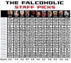 Nfl Picks 2019 The Falcoholics Week 1 Falcons Vs Vikings