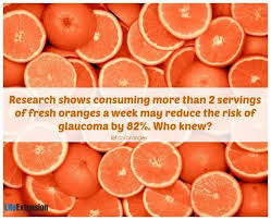 Eye Facts Health Eye Care Nutrition World
