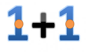 These free touch point math addition worksheets will help students solve exercises and learn maths like never before. Touch Maths Basic Addition Flashcards Flashcards By Proprofs