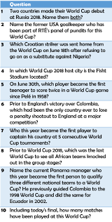 30 ireland trivia questions & answers : Irish Quiz Organisation Here S Another Set Of Questions From Our Recent Big World Cup Quiz Held At The Aviva Stadium On World Cup Final Day These Are About The World Cup