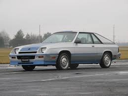Image result for Santa Fe Blue 1984 Dodge