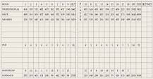 Image result for what is slope of golf course