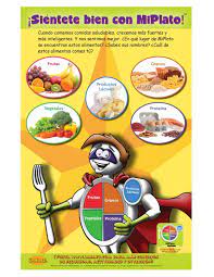 What's the best way to say this in an. 11 4011 My Plate Healthy Eating Nutrition Poster Spanish I M Safe